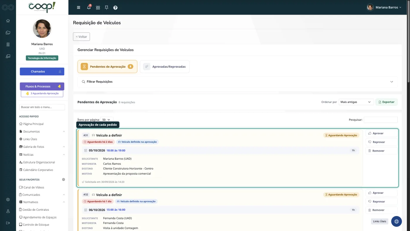 Pedidos de veículo aguardando aprovação, com data, solicitante, motorista, destino e motivo