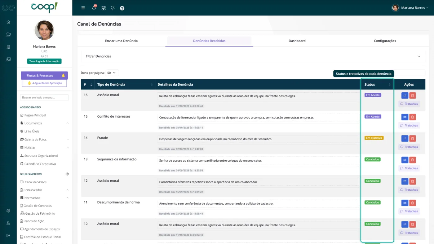 Lista de denúncias recebidas com o tipo, os detalhes, a data, o status e o botão de tratativas