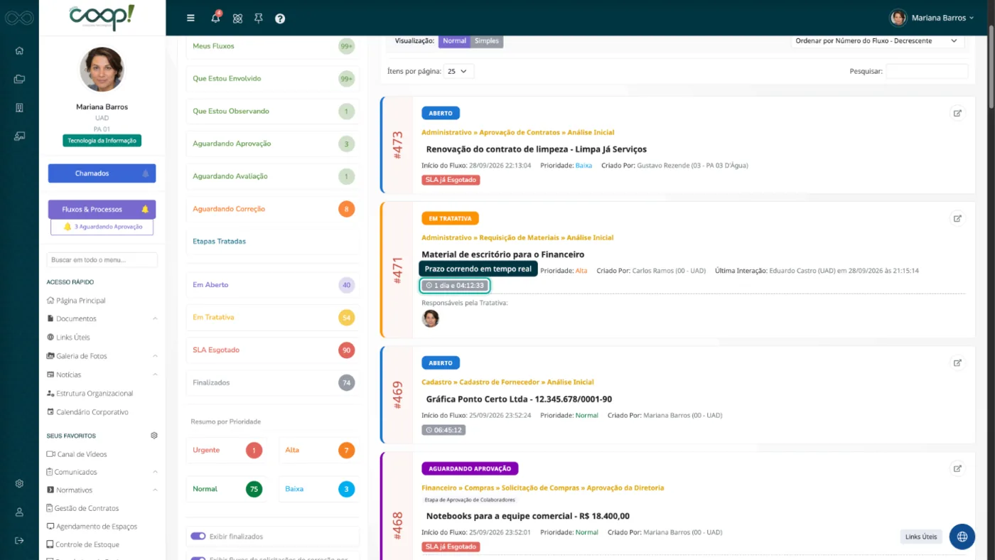 Listagem de processos com situação, prioridade e o prazo de cada um correndo em tempo real